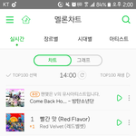 [<b>레드</b>벨벳] 와 ㅠㅠ 1위다