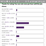 [세븐틴] 이상황에 올려도되는지 모르겠는데