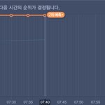 개쩌는 현재 5분차트.jpg