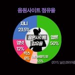 [EXO] 여긴 없을테지만 혹시몰라서 올린다