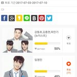 [임영민] 다들 투표하느라 수고했고 고생했어!