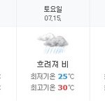 [세븐틴] 우리막콘비오는거실화니ㅜㅜ