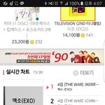 [EXO] <b>중궈</b>랑 차이 마니나네