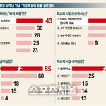 [방탄소년단] 주제좀<b>알자</b>