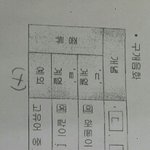 [아무나<b>댓</b>] 중2 구개<b>음</b>화 궁금한게있어요 ㅠㅠㅜㅠㅜㅜㅜ