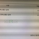 [EXO] 활동땸에 멜롱<b>캐시</b>결제함