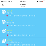 [뉴이스트] 으엉 ㅜㅠㅠ사랑스러워ㅜㅠㅠ