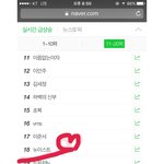 [뉴이스트] 실검실검!!!!!! 얘들아 <b>가위</b>앱ㅌ들어와!!