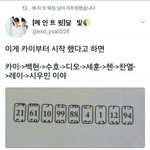 [EXO] 오늘 준면이아니었음??
