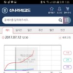 [EXO] 앨범사양뜨곸ㄱㅋ 거의 위로<b>직선</b>인거봐