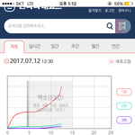 [EXO] 이와중에 한국반만