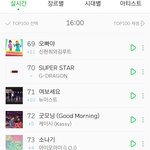 [뉴이스트] 제발 아니라고해줘ㅠㅠㅠㅠㅠㅠㅠㅠ