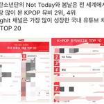 [방탄소년단] 오늘은 1일 3방<b>부심</b>째