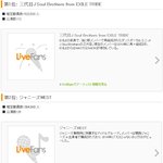 [댓글부탁해] 샤이니, 2017년 상반기 일본 LIVE공연 관객...