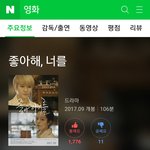 [뉴이스트] 좋아해 너를 <b>네이버</b> 영화에 떴어