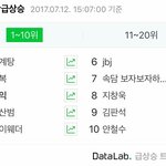 !!!!!! <b>JBJ</b> 드디어 9월달에 데뷔하는거 아냐 ㅠㅜㅜㅜㅜㅜㅡ