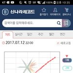 [EXO] 중국반이랑 2만장 넘게 차이나네
