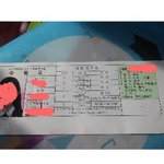 작년에 수능친 현재 대딩인데 질문받음