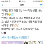 [뉴이스트] 황민현서포터즈에서 생일광고 모금한데