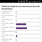 [EXO] 엑소엘 존1나 리스펙인게..