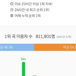 [EXO] 대박인거 알려줄게