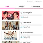 [워너원] 워너블들 투표 꼭 좀 하자 애들을 50분동안 볼 기회야