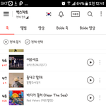 [뉴이스트] 러브들 여보세요 순위 많이올라따ㅠㅠ
