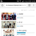 [워너원] 하나싶어요뭐냐ㅋㅋ