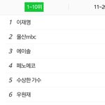 [EXO] 우리화력 <b>지리</b>네