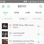 [뉴이스트] 역시 러브님들은 <b>대단</b>하십니다!