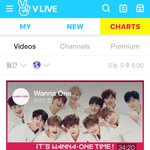 [워너원] <b>뷔</b>앱 월간 글로벌 차트