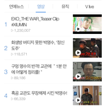 [EXO] 대박 <b>민석</b>이 1위