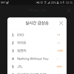 [EXO] 썩수 실검 1위네
