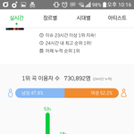 [EXO] 16일 오후 10시 1위 이용<b>자수</b>
