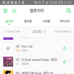 [EXO] 54위 <b>상승</b>