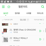 [EXO] 1시차트 3단계 <b>상승</b>!