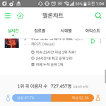 [EXO] 17일 오전 1시 1위 이용<b>자수</b>