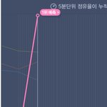 [EXO] 네~거의 <b>지붕킥</b> 급~