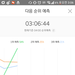 [EXO] 우리 <b>지붕</b><b>킥</b>인가?