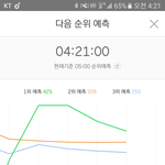 [EXO] ㅅㅂ <b>미끄럼</b>틀 시작됨