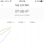 [EXO] <b>와중</b>에도 5분차트에 있었네