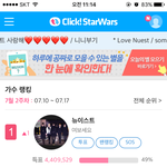 [뉴이스트] <b>대단</b>해 러브들!!