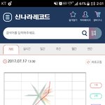 [EXO] 그로온김에 <b>그래프</b> 구경하고가