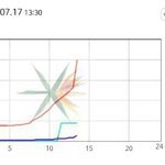 [EXO] 근데 지금 뭔일있냐