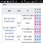 [EXO] 이번 앨범에 참가하신 작곡가분들 이전 작곡곡들 찾아왔음
