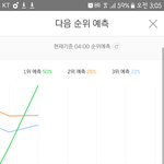 [EXO] <b>와우</b>ㅋㅋㅋ