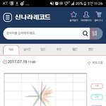 [EXO] <b>그래프</b> 끝을모르네
