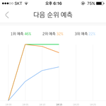 [EXO] ㅅㅂ <b>코코밥</b> 윗길만 걷자,,