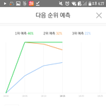 [EXO] <b>아</b> <b>제발</b> 이대로만..