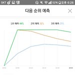 [EXO] <b>코코밥</b>좀 중심으로 들어보셈